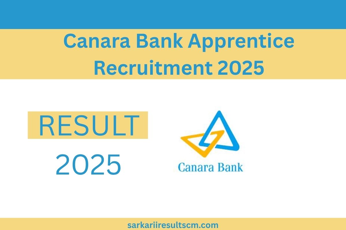 Canara Bank Apprentice Recruitment 2025